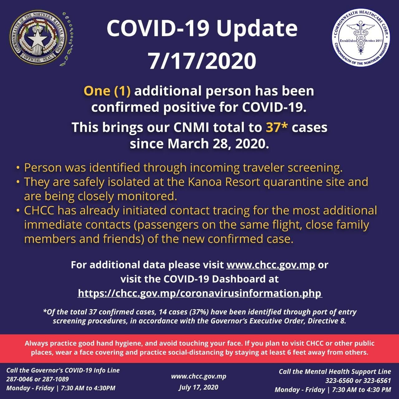 NMI’s 37th Covid-19 case is a child